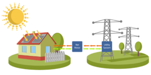 Nepra Moves to Overhaul Net Metering Rules, Proposes Major Cuts to Solar Incentives